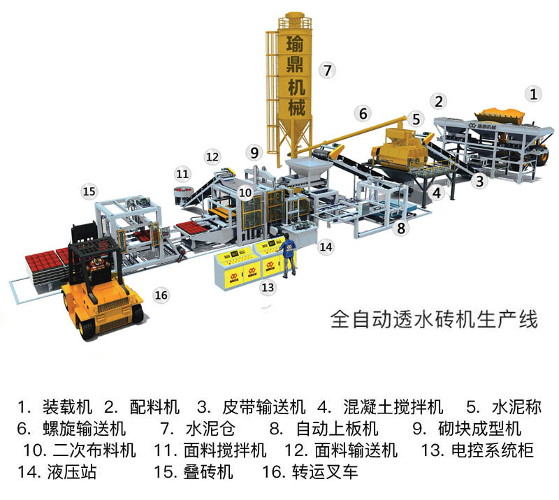 透水砖全自动成型机.jpg